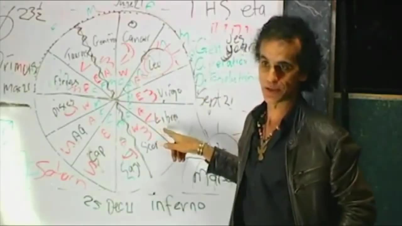 Santos Bonacci - As Above So Below - 1⧸2 (2011)