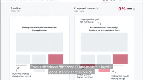Accessibility Testing Tool | Automate WCAG, ADA & Section 508 Compliance with LambdaTest