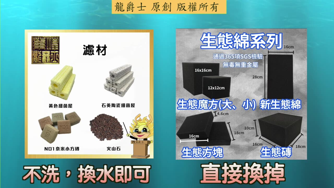 【龍爵士】千問千答 Q172-下藥後濾材要不要重新清洗