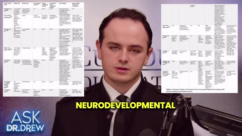 “世界揭露14_37”美國CDC的非法疫苗接種計畫，完全是場徹頭徹尾的災難！應該立即暫停！13項研究比較已接種及未接種疫苗兒童，皆發現接種兒童的健康狀況較差，更面臨多種疾病問題威脅！