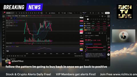 Bitcoin 4 Year Cycle is alive and well