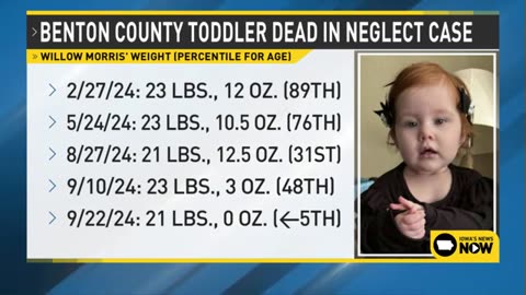 Two people charged in 2024 death of 20-month-old