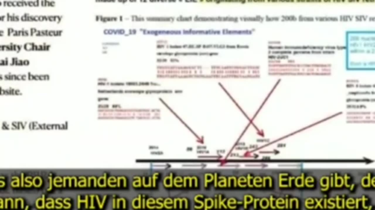 SPIKE PROTEINS CONTAIN HIV.