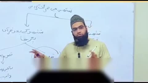 التحیات پڑھنی تھی بھول کر سورہ فاتحہ پڑھ لی تو کیا حکم ہے؟