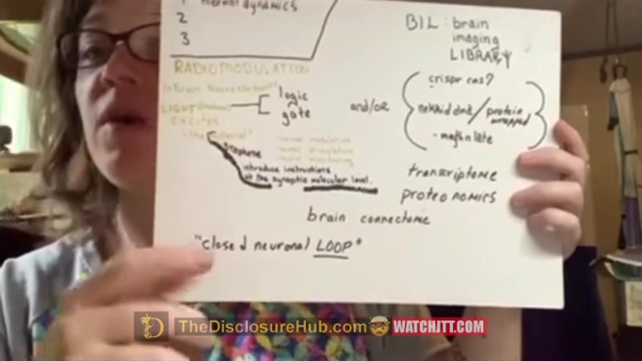 THE ULTIMATE PLANDEMIC TECHNOLOGY BREAK DOWN