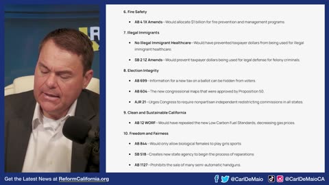 Naughty or Nice: Reform California Grades State Politicians!