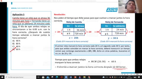 ANUAL ADUNI 2021 | Semana 28 | Química | RM