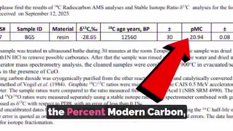 🛸👽 Ancient Plant-Based Resin on Buga Sphere – What’s the Truth? | TheTruthAbove
