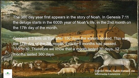 020426 The enemy hid the 360-day Prophetic Calendar, ordained in Mount Sinai-it will verify His door