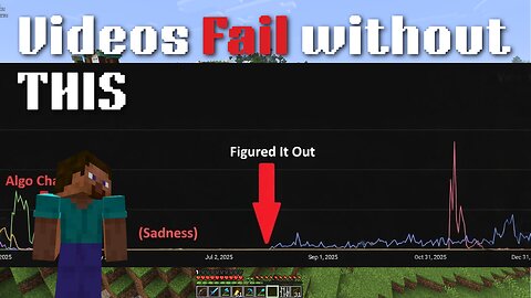 This is What's Working for Minecraft YouTube in 2026