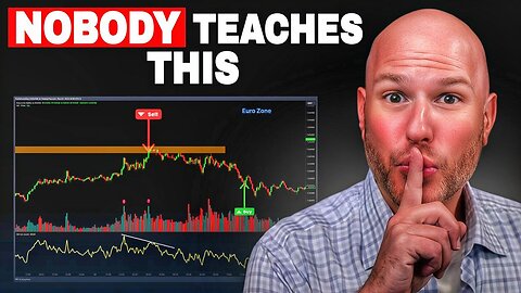 RSI + Supply + Volume = Insane Profits 