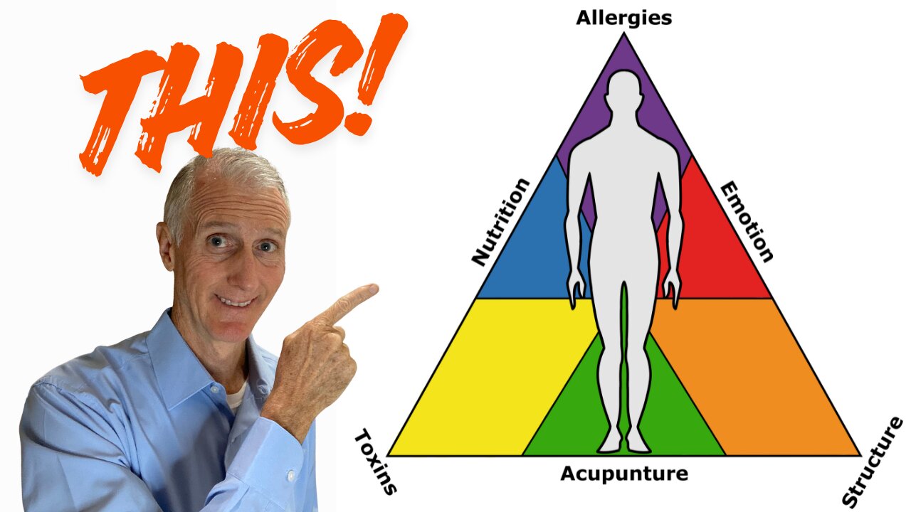 Farm Raised Salmon??