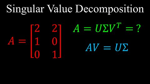 Singular Value Decomposition (SVD), Example - Linear Algebra