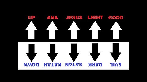 Bible Unlocked: Easy as Genesis 1,2,3