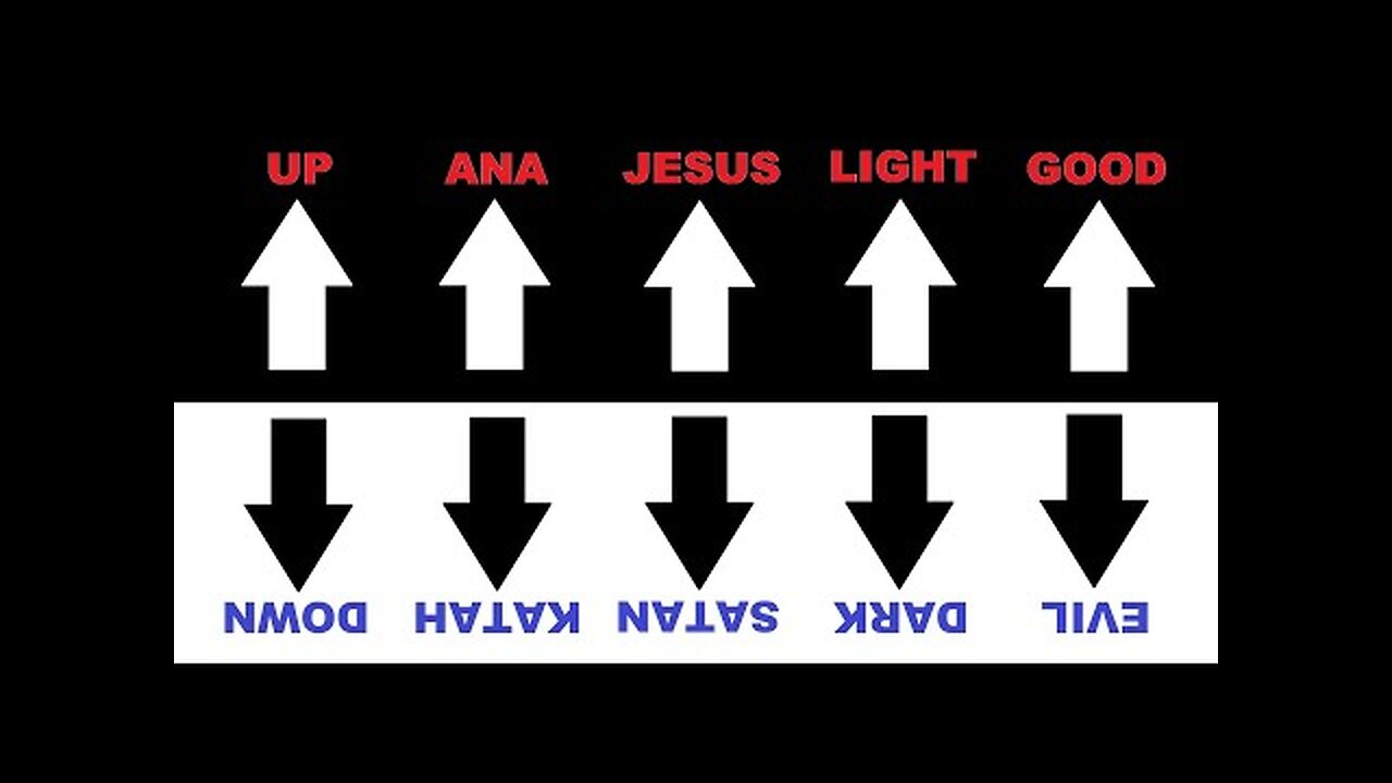 Bible Unlocked: Easy as Genesis 1,2,3