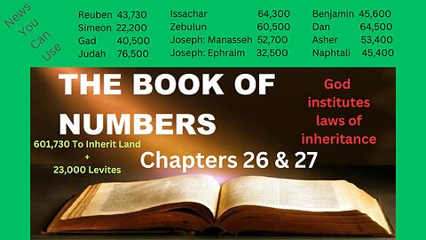 Numbers 26 & 27 : Laws of Inheritance