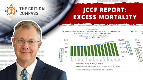 John Carpay of the JCCF on Groundbreaking New COVID Lockdown Harms Report