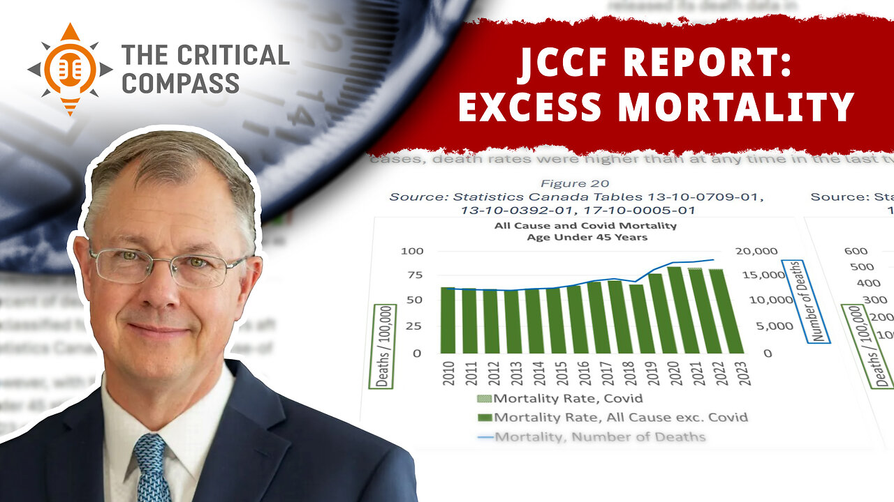 John Carpay of the JCCF on Groundbreaking New COVID Lockdown Harms Report
