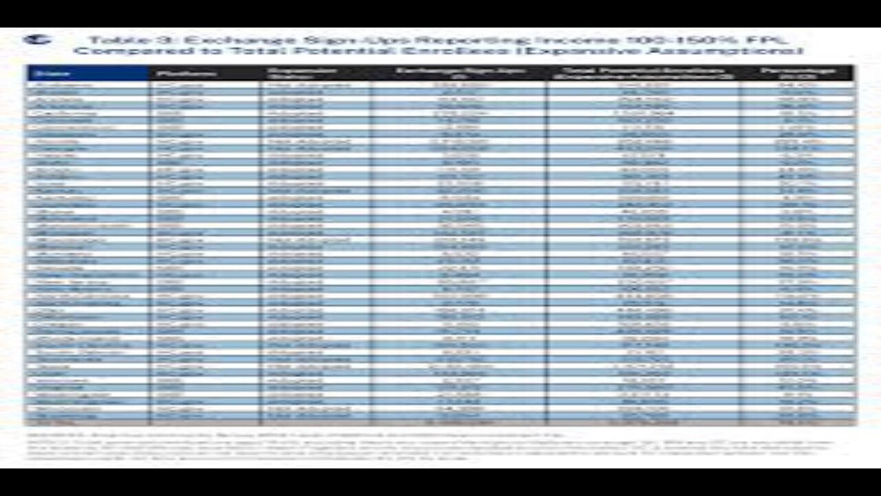 GAO Audit Finds $94 Million in Obamacare Subsidies Paid to Dead Enrollees Report