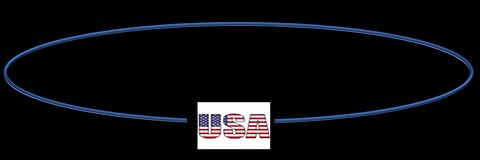 UWM Rally - March 25, 2021