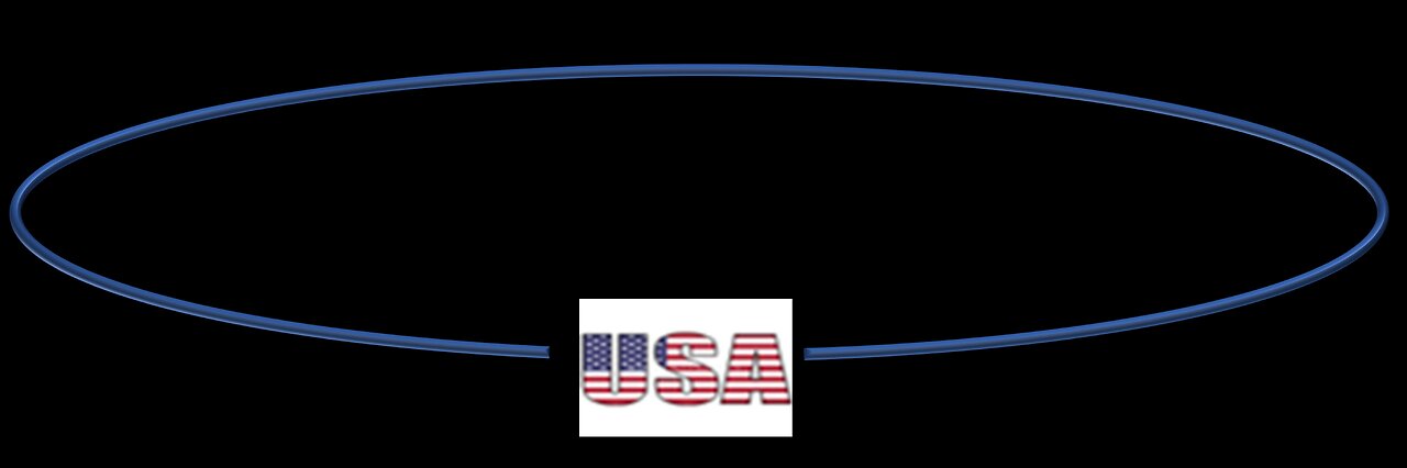 UWM Rally - March 25, 2021