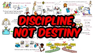 A Simple System to Escape Mediocrity