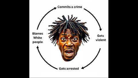 Around Blacks: Don't Relax. More Painkillers, Race Realism Comfy Saturday Livestream