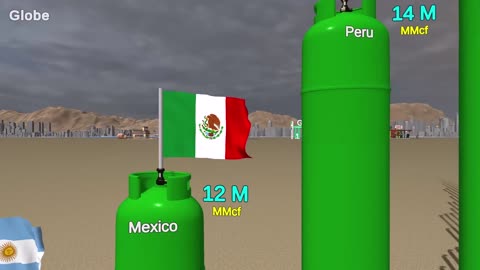Natural Gas Reserves by Country 2025: Who Holds the World’s Largest Energy Supply? 🌍💨