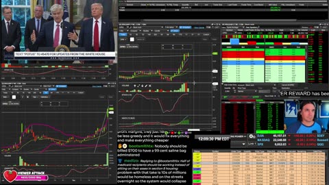 LIVE Day Trading the Stock Market
