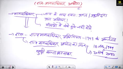 2 (राजस्थान की राजव्यवस्था - महेंद्र सिंह सर) Part-2 राजस्थान के प्रमुख आयोग 06-May