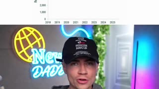 US Murder Rates Set for Biggest Yearly Drop Ever - Analyst