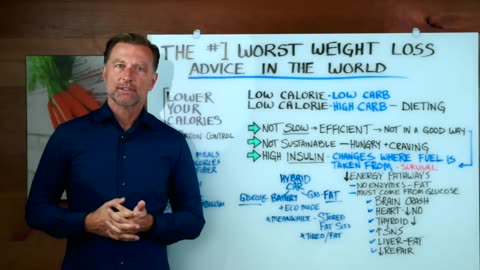 The #1 Worst Weight Loss Advice in the World