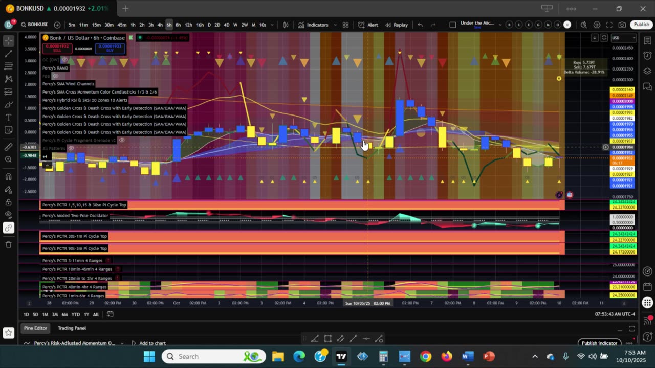 The Printing Press - Your Finances Will Explode INTO Unimaginable New Heights
