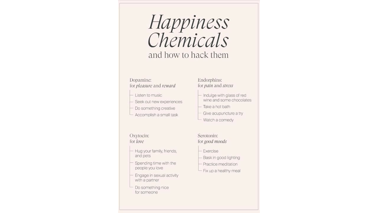 Happiness Chemicals and how to hack them: