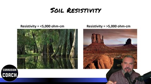 Soil Resistivity - 4 Pin Wenner Method