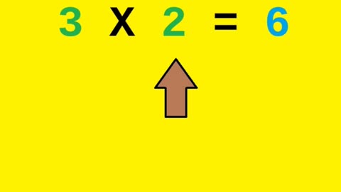 What Is A Multiplicand