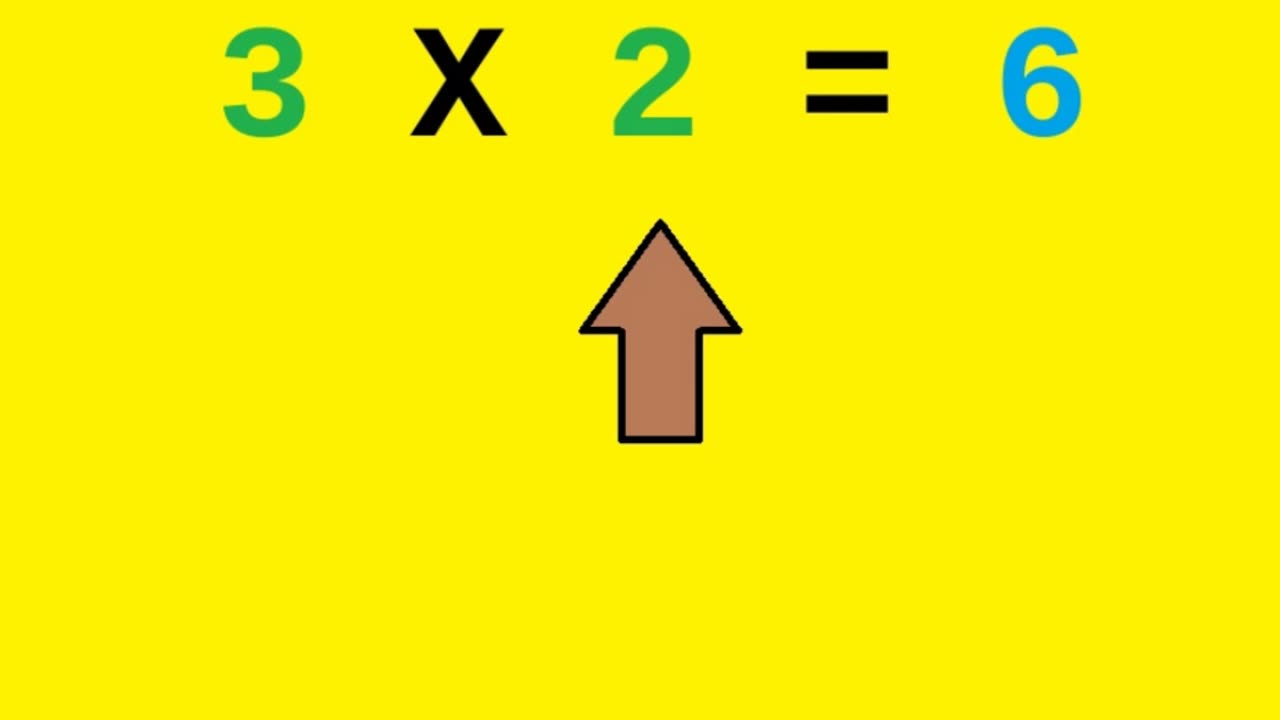 What Is A Multiplicand