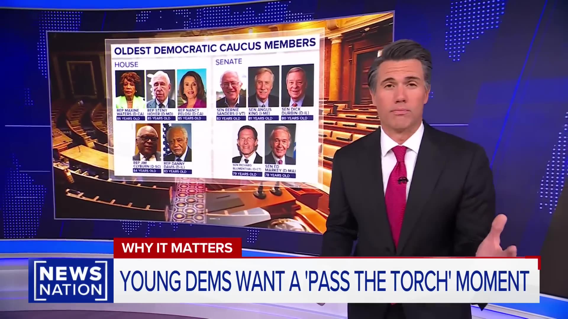 Democratic Party’s Civil War will be Bloody ⚡ Leland Vittert