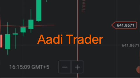 Live Trading Setup | Market Analysis & Price Action Explaine