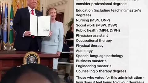 Professional Degrees