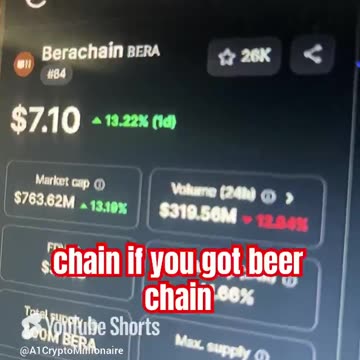 berachain crypto coin price prediction news today bull run #fyp