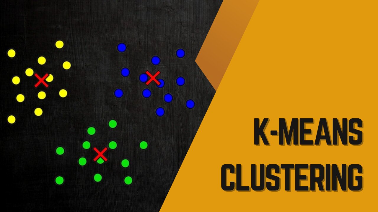 K-Means Clustering Explained: How It Works + Python Implementation