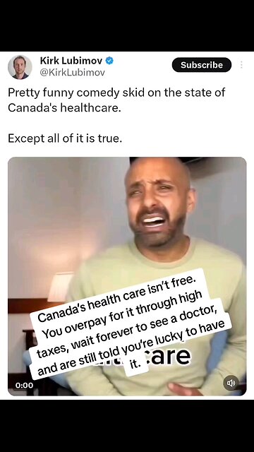 Canada’s Health Care