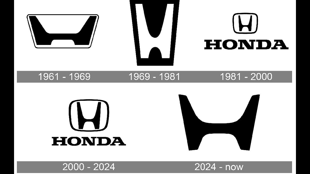 New Honda logo gets throwback look