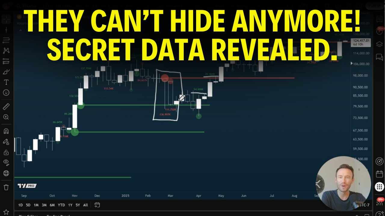 Hidden Whale Volume Data REVEALED! (Game Changing Data)