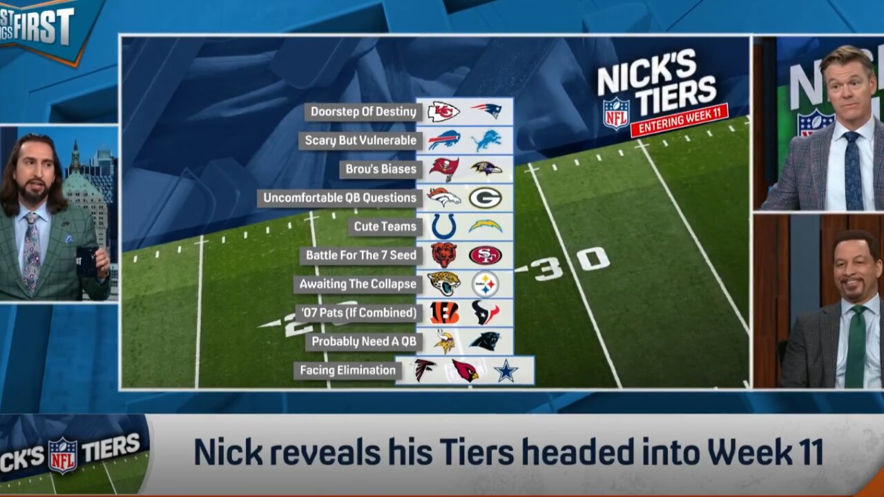 FIRST THINGS FIRST| Nick Wright's UNBIASED NFL Tiers?!