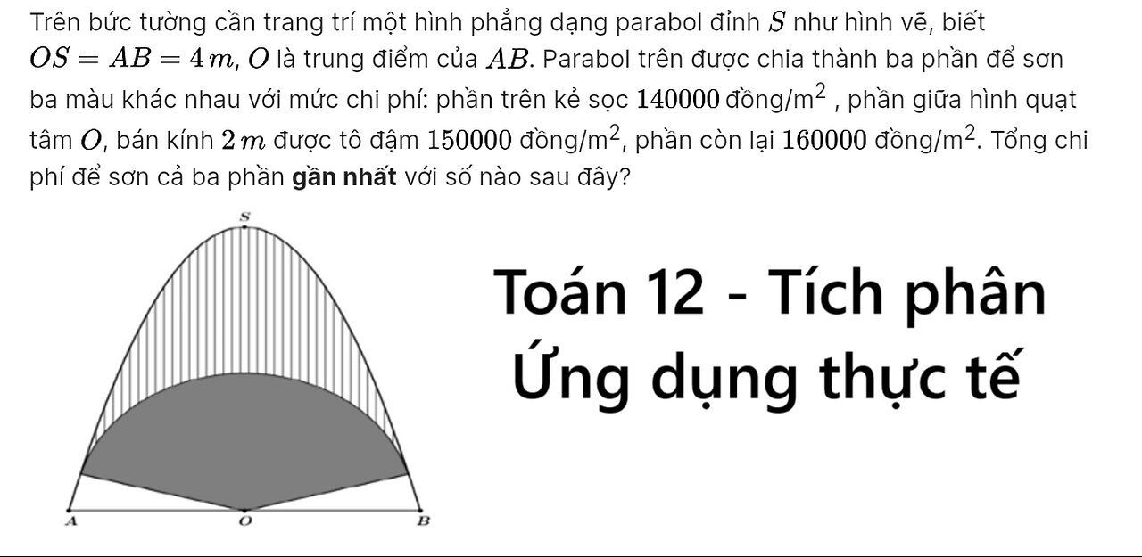 Toán 12: Trên bức tường cần trang trí một hình phẳng dạng parabol đỉnh S như hình vẽ.