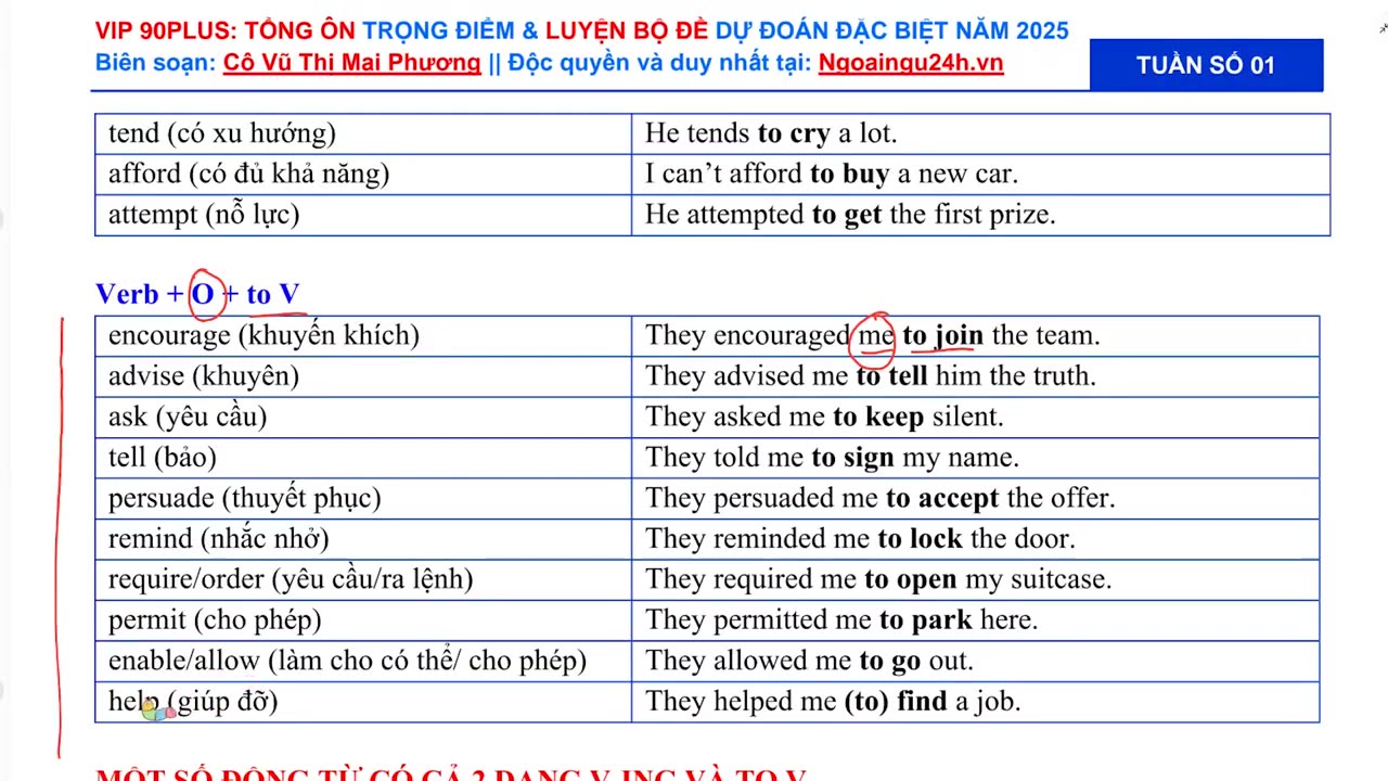09. Làm chủ kiến thức Ngữ pháp Danh động từ và động từ nguyên mẫu (Buổi 1)