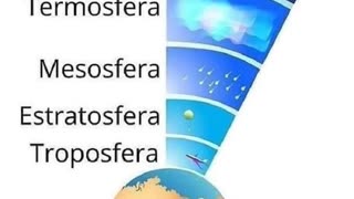 🔭👽 Layers of Earth’s Atmosphere – A Mysterious Shield? | TheTruthAbove