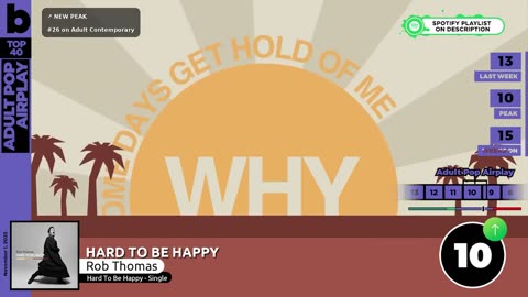 Billboard Pop Songs | Recurrents | Adult Pop | Adul Contemporary Airplay (November 1st, 2025)